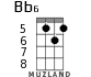Bb6 для укулеле - вариант 3