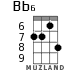 Bb6 для укулеле - вариант 4
