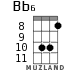 Bb6 для укулеле - вариант 5