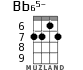 Bb65- для укулеле - вариант 3