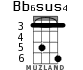 Bb6sus4 для укулеле - вариант 2