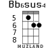 Bb6sus4 для укулеле - вариант 3
