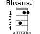 Bb6sus4 для укулеле - вариант 1