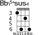 Bb75+sus4 для укулеле - вариант 2