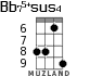 Bb75+sus4 для укулеле - вариант 3