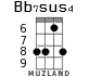Bb7sus4 для укулеле - вариант 3