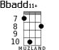 Bbadd11+ для укулеле - вариант 3