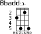 Bbadd13- для укулеле - вариант 2