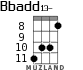 Bbadd13- для укулеле - вариант 3