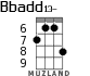 Bbadd13- для укулеле - вариант 1