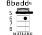 Bbadd9 для укулеле - вариант 2