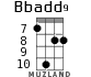 Bbadd9 для укулеле - вариант 3
