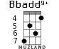 Bbadd9+ для укулеле - вариант 3