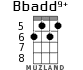 Bbadd9+ для укулеле - вариант 1