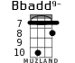 Bbadd9- для укулеле - вариант 4