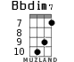 Bbdim7 для укулеле - вариант 6