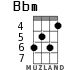 Bbm для укулеле - вариант 4
