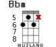 Bbm для укулеле - вариант 8