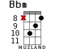 Bbm для укулеле - вариант 9