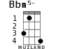 Bbm5- для укулеле - вариант 2