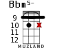 Bbm5- для укулеле - вариант 13