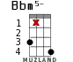 Bbm5- для укулеле - вариант 14