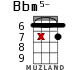 Bbm5- для укулеле - вариант 15