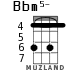 Bbm5- для укулеле - вариант 6