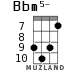 Bbm5- для укулеле - вариант 7