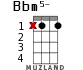Bbm5- для укулеле - вариант 8