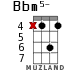 Bbm5- для укулеле - вариант 10