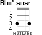 Bbm5-sus2 для укулеле - вариант 2