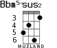 Bbm5-sus2 для укулеле - вариант 4