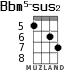 Bbm5-sus2 для укулеле - вариант 6