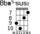 Bbm5-sus2 для укулеле - вариант 8