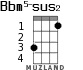Bbm5-sus2 для укулеле