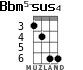 Bbm5-sus4 для укулеле - вариант 3