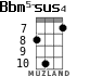 Bbm5-sus4 для укулеле - вариант 4