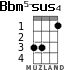 Bbm5-sus4 для укулеле - вариант 1