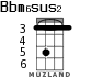 Bbm6sus2 для укулеле - вариант 3