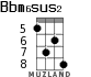 Bbm6sus2 для укулеле - вариант 4