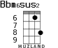 Bbm6sus2 для укулеле - вариант 5