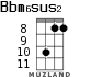 Bbm6sus2 для укулеле - вариант 6