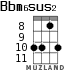 Bbm6sus2 для укулеле - вариант 7