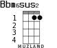 Bbm6sus2 для укулеле - вариант 1