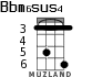 Bbm6sus4 для укулеле - вариант 2