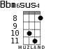 Bbm6sus4 для укулеле - вариант 5