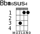 Bbm6sus4 для укулеле - вариант 1