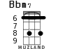 Bbm7 для укулеле - вариант 3