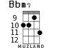 Bbm7 для укулеле - вариант 4